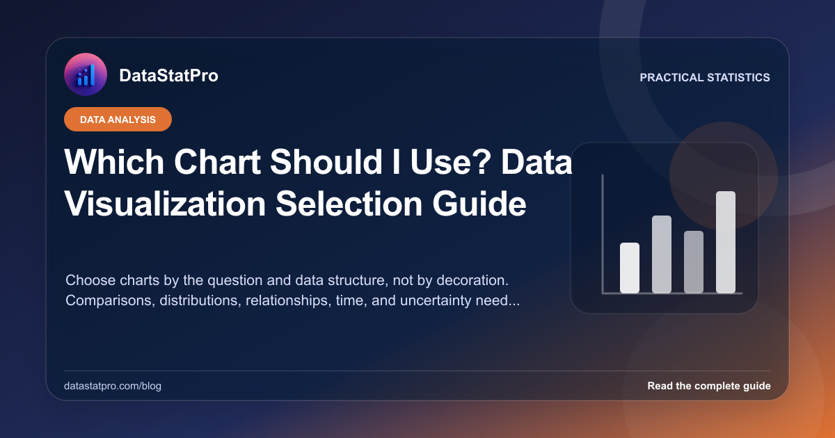 Which Chart Should I Use? Data Visualization Selection Guide: illustrated DataStatPro statistics guide