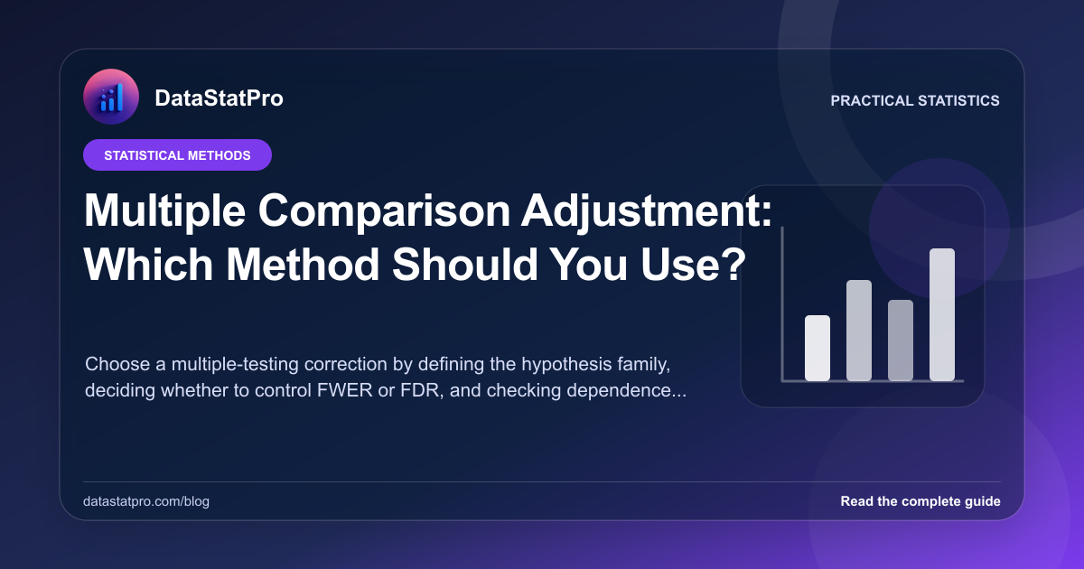 Multiple Comparison Adjustment: Which Method Should You Use?: illustrated DataStatPro statistics guide