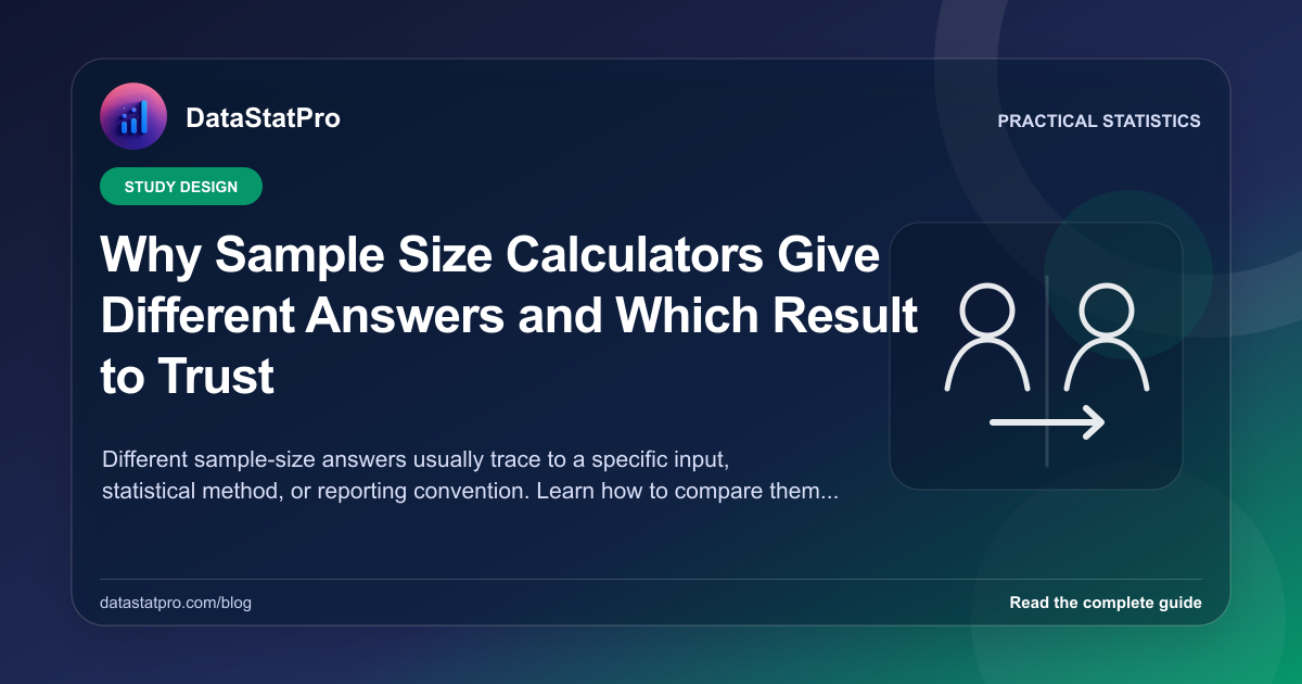 Why Sample Size Calculators Give Different Answers and Which Result to Trust: illustrated DataStatPro statistics guide
