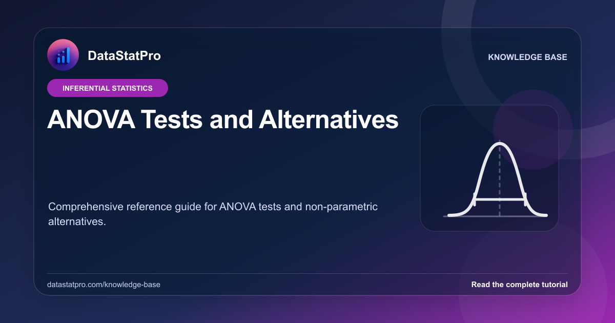 ANOVA Tests and Alternatives: illustrated DataStatPro statistics tutorial