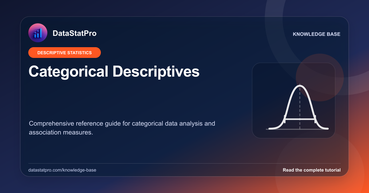 Categorical Descriptives: illustrated DataStatPro statistics tutorial