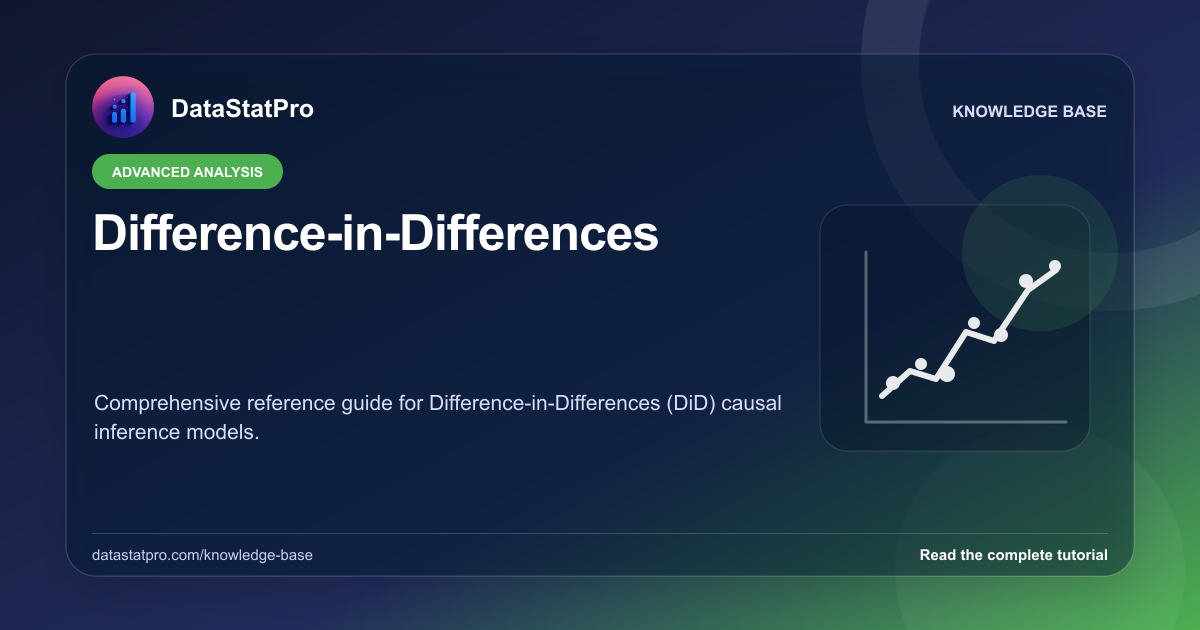 Difference-in-Differences: illustrated DataStatPro statistics tutorial
