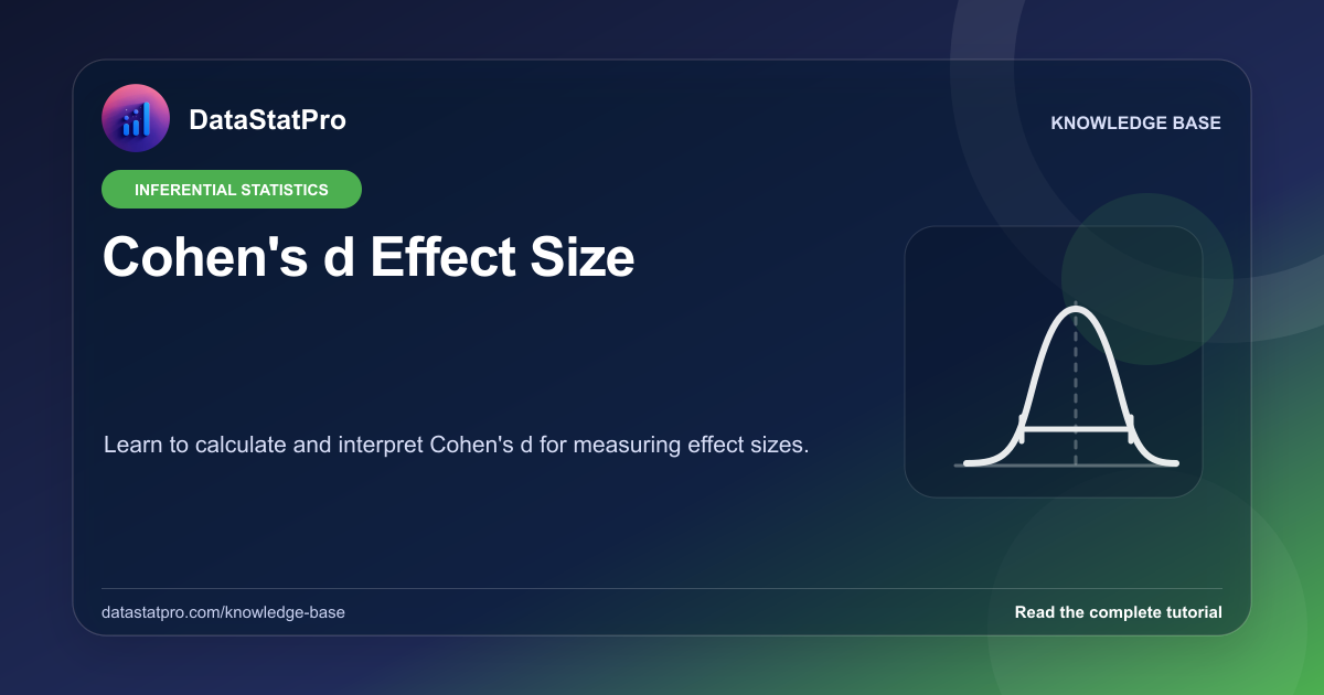 Cohen's d Effect Size: illustrated DataStatPro statistics tutorial