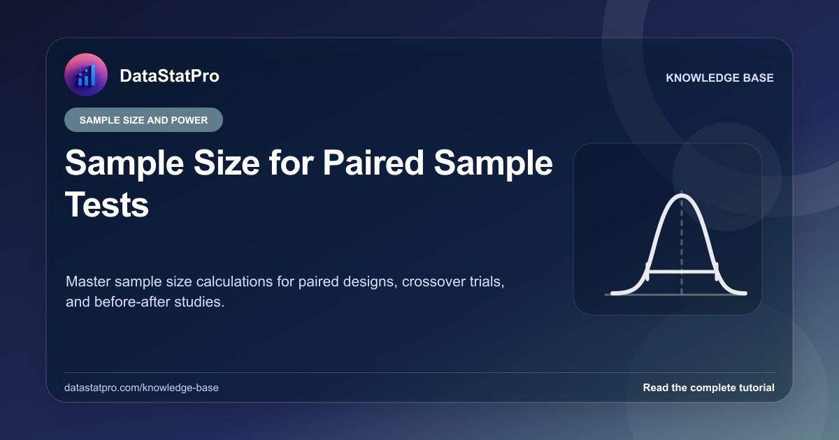 Sample Size for Paired Sample Tests: illustrated DataStatPro statistics tutorial