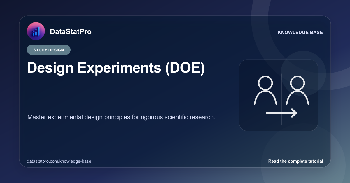 Design Experiments (DOE): illustrated DataStatPro statistics tutorial