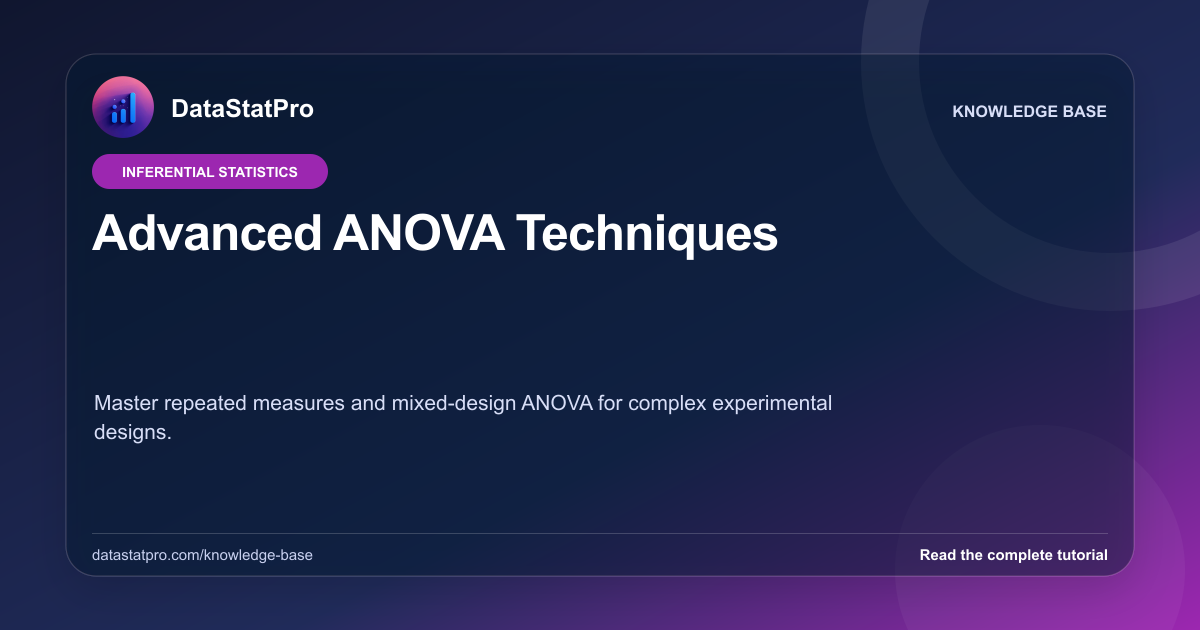 Advanced ANOVA Techniques: illustrated DataStatPro statistics tutorial