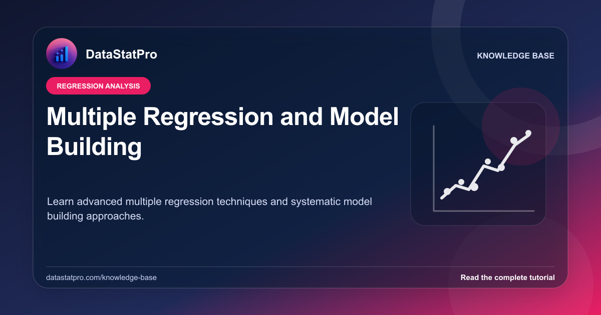 Multiple Regression and Model Building: illustrated DataStatPro statistics tutorial