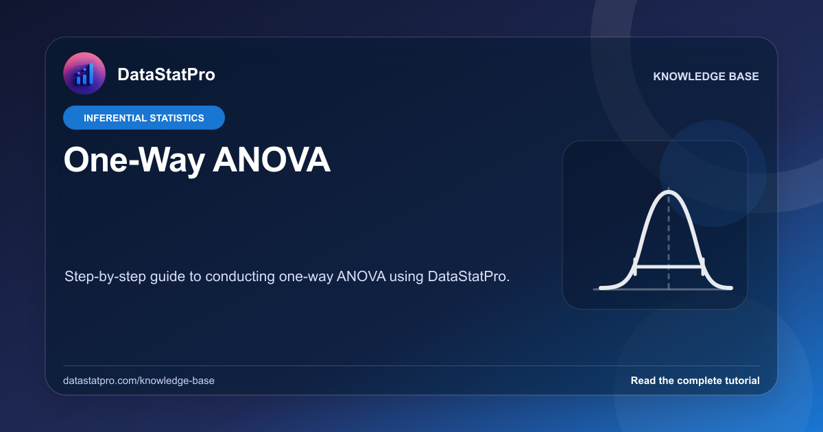 One-Way ANOVA: illustrated DataStatPro statistics tutorial