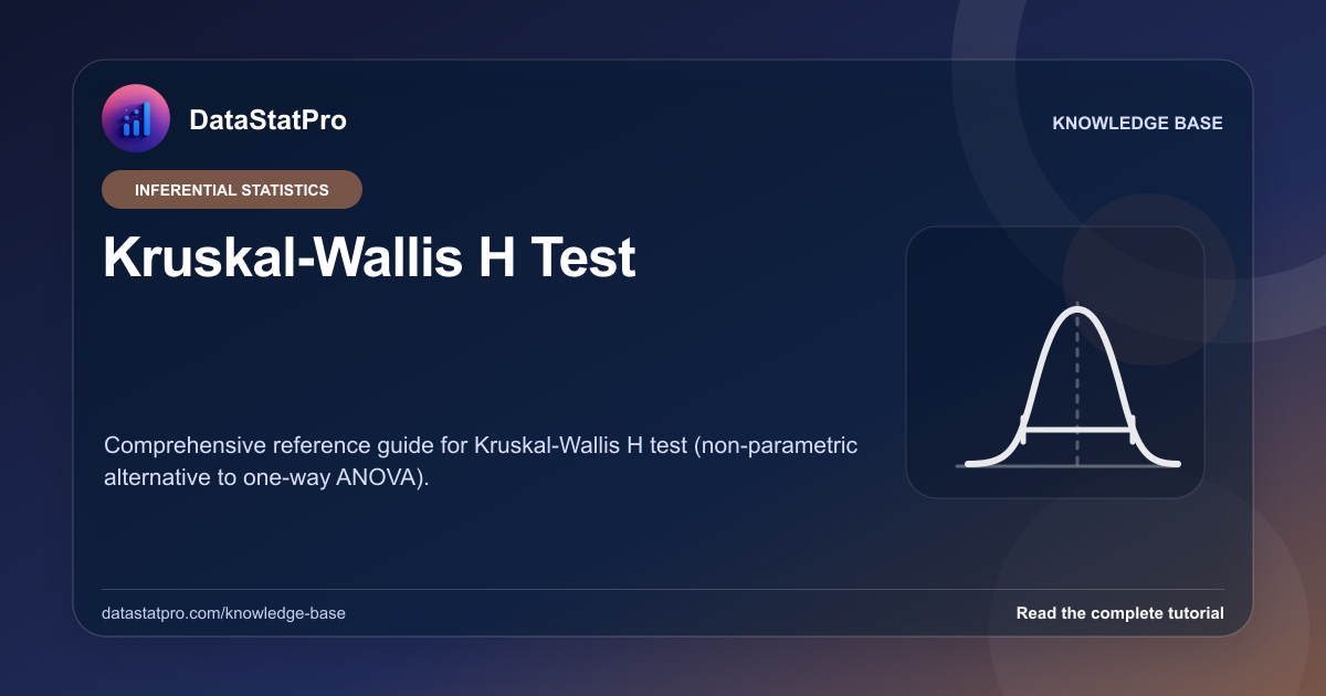 Kruskal-Wallis H Test: illustrated DataStatPro statistics tutorial