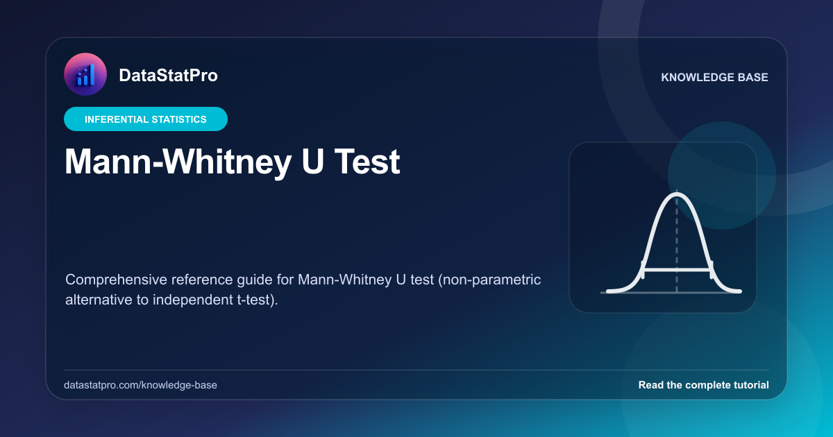 Mann-Whitney U Test: illustrated DataStatPro statistics tutorial