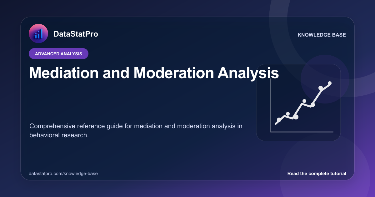 Mediation and Moderation Analysis: illustrated DataStatPro statistics tutorial