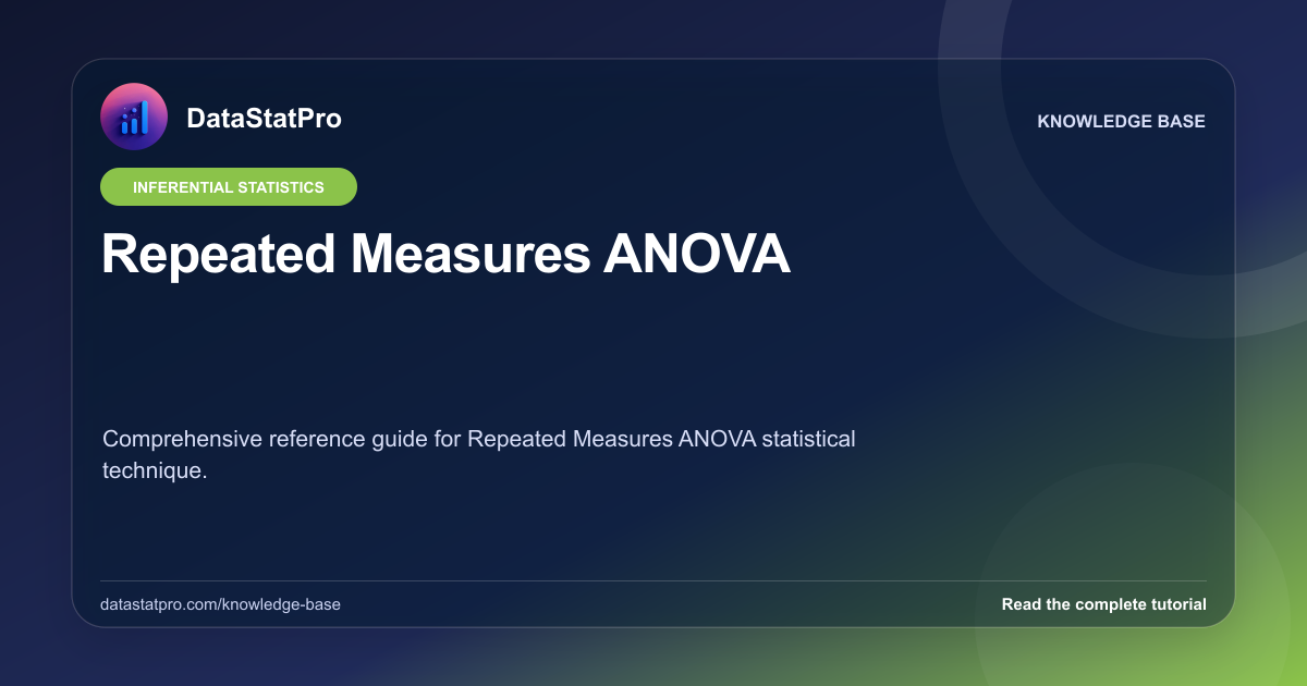 Repeated Measures ANOVA: illustrated DataStatPro statistics tutorial