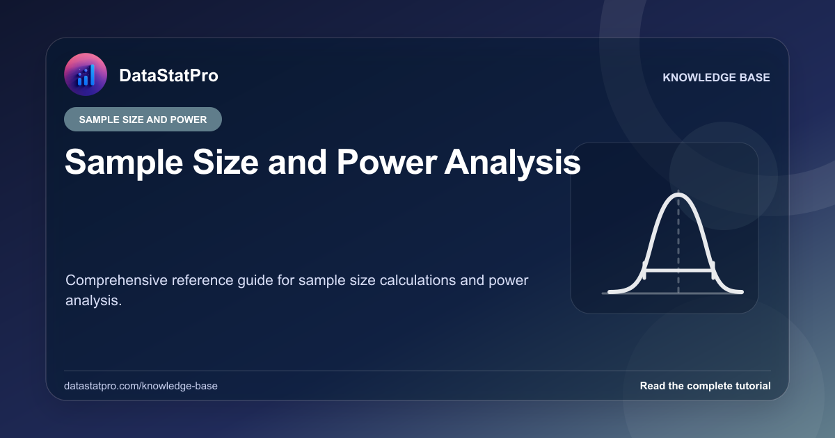 Sample Size and Power Analysis: illustrated DataStatPro statistics tutorial