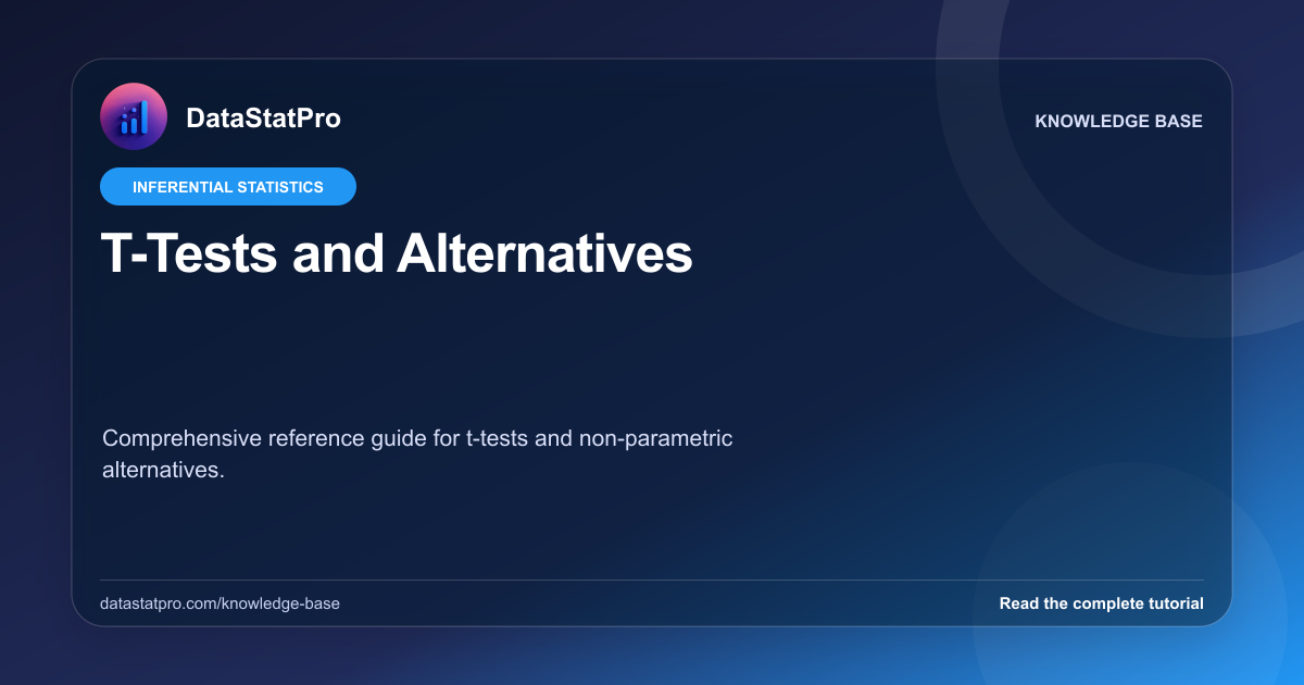 T-Tests and Alternatives: illustrated DataStatPro statistics tutorial