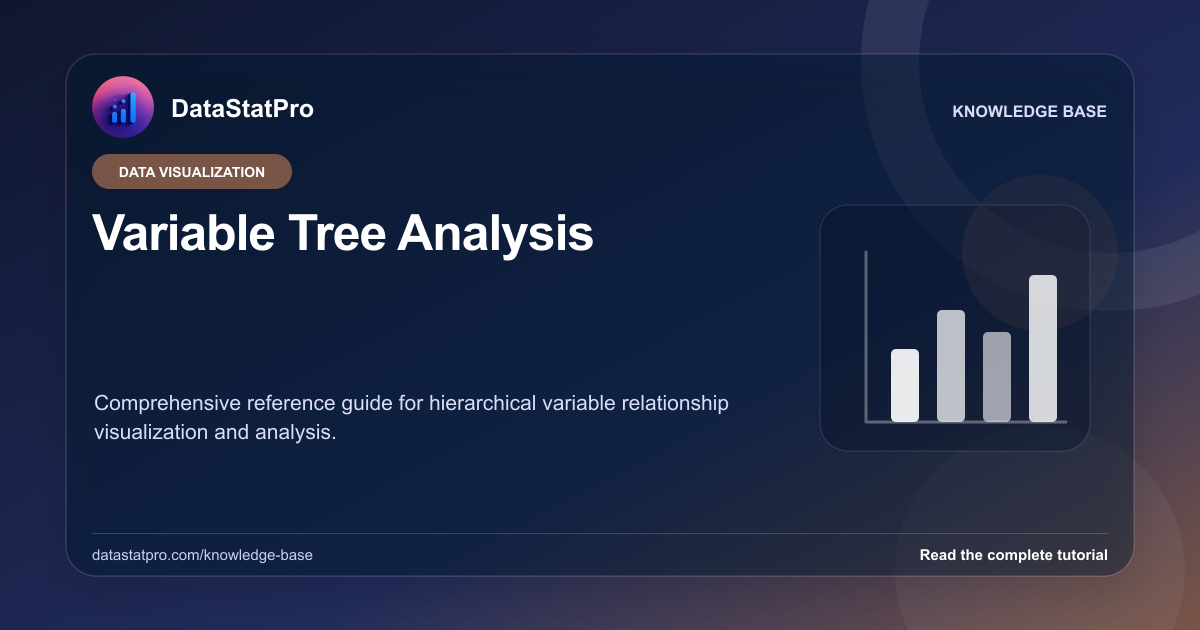 Variable Tree Analysis: illustrated DataStatPro statistics tutorial